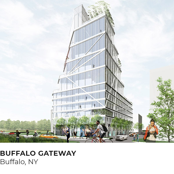 Buffalo Gateway