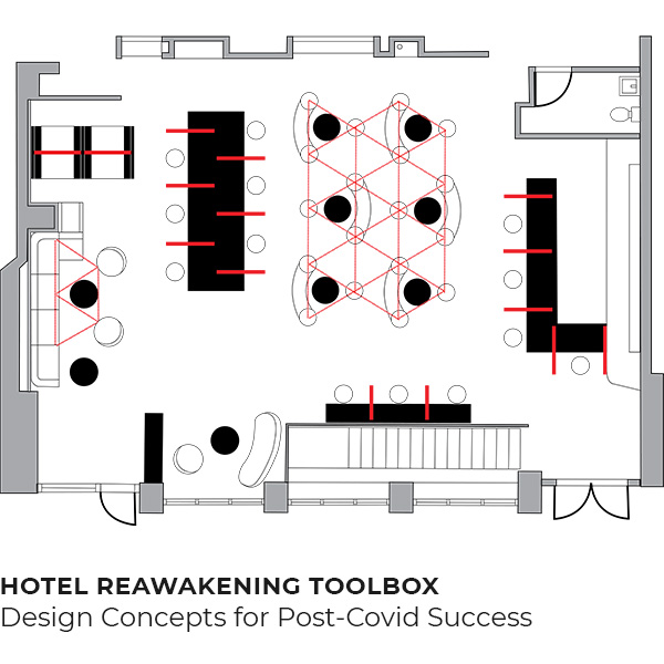 Hotel Reawakening Toolbox
